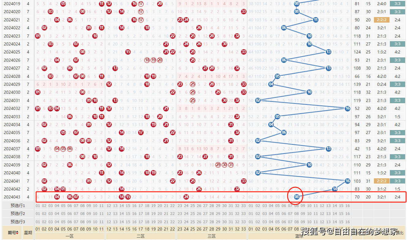 2024新澳门精准资料期期精准,数据整合方案实施_投资版121,127.13