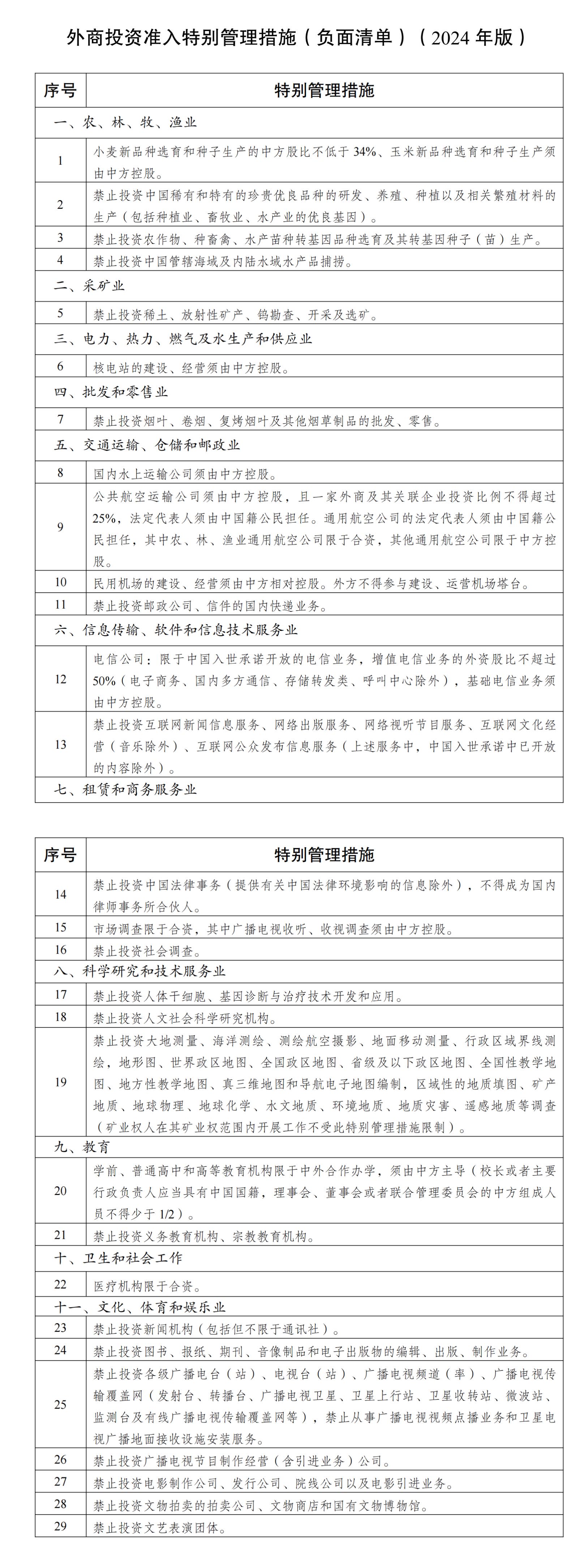 2024年澳门新版免费资料,数据解释落实_整合版121,127.13