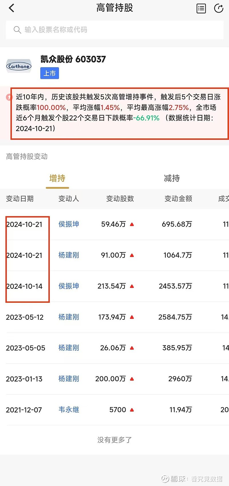 黄大仙澳门三肖三码精准100%,资深解答解释落实_特别款72.21127.13.