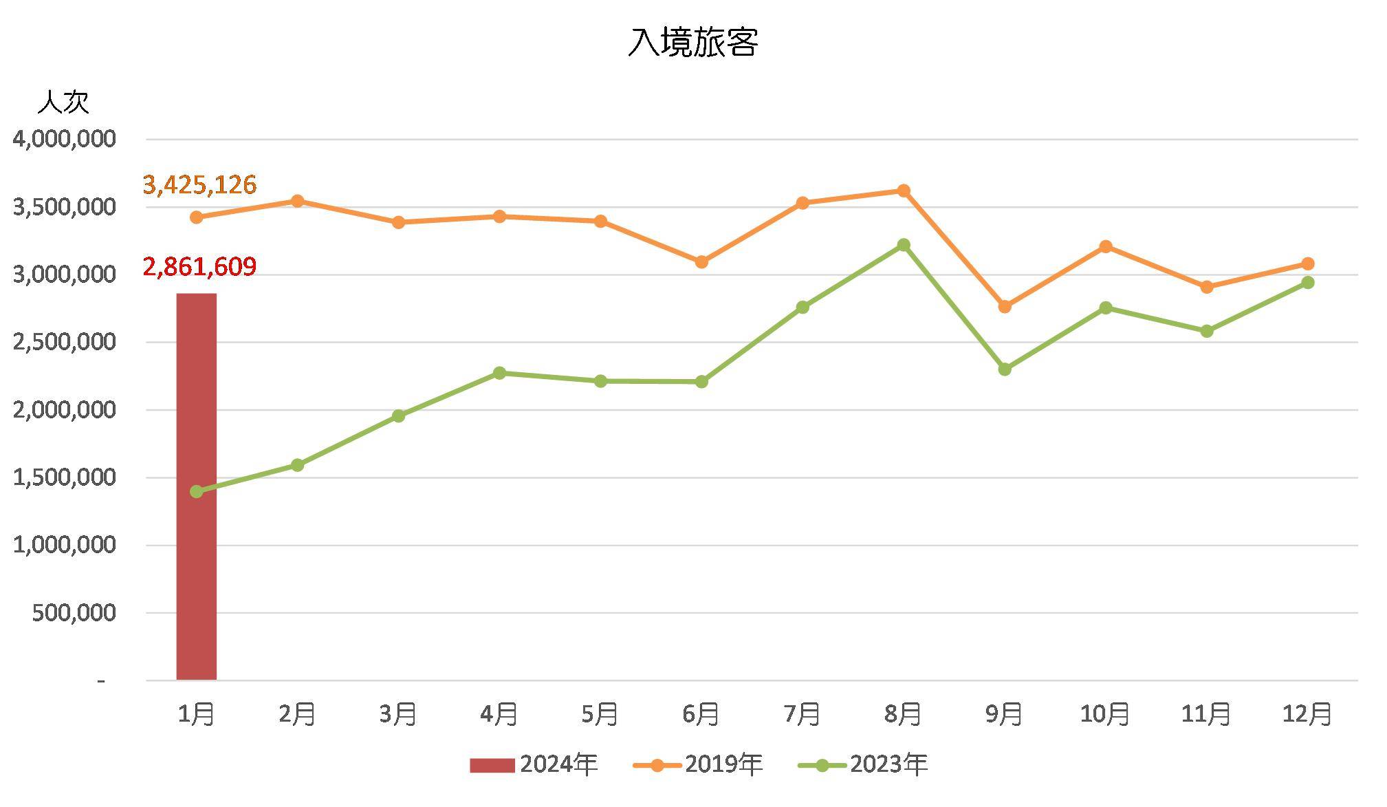 2024新澳门精准资料期期精准,豪华精英版79.26.45-江GO121,127.13