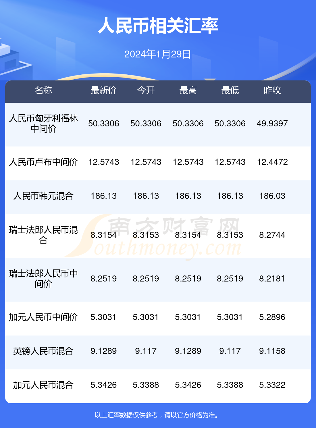 2024年新澳门资料大全,数据解释落实_整合版121,127.13