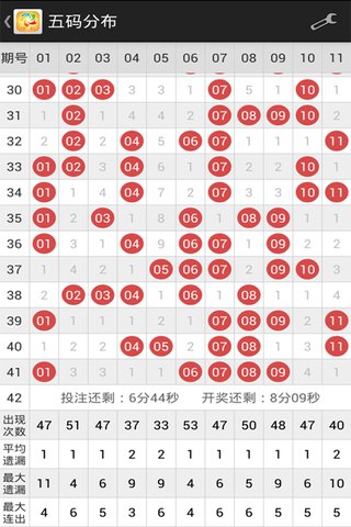 澳门码今天开多少号,最新答案动态解析_vip2121,127.13