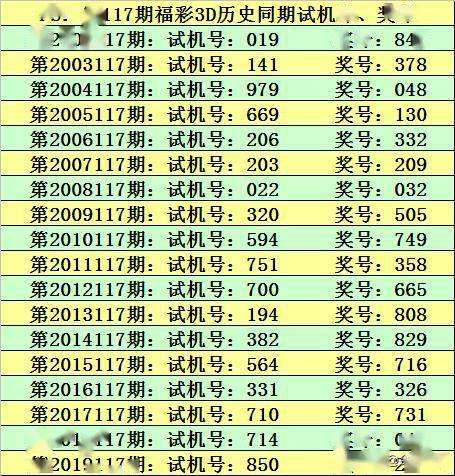 澳彩一肖一码100%,准确答案解释落实_3DM4121,127.13