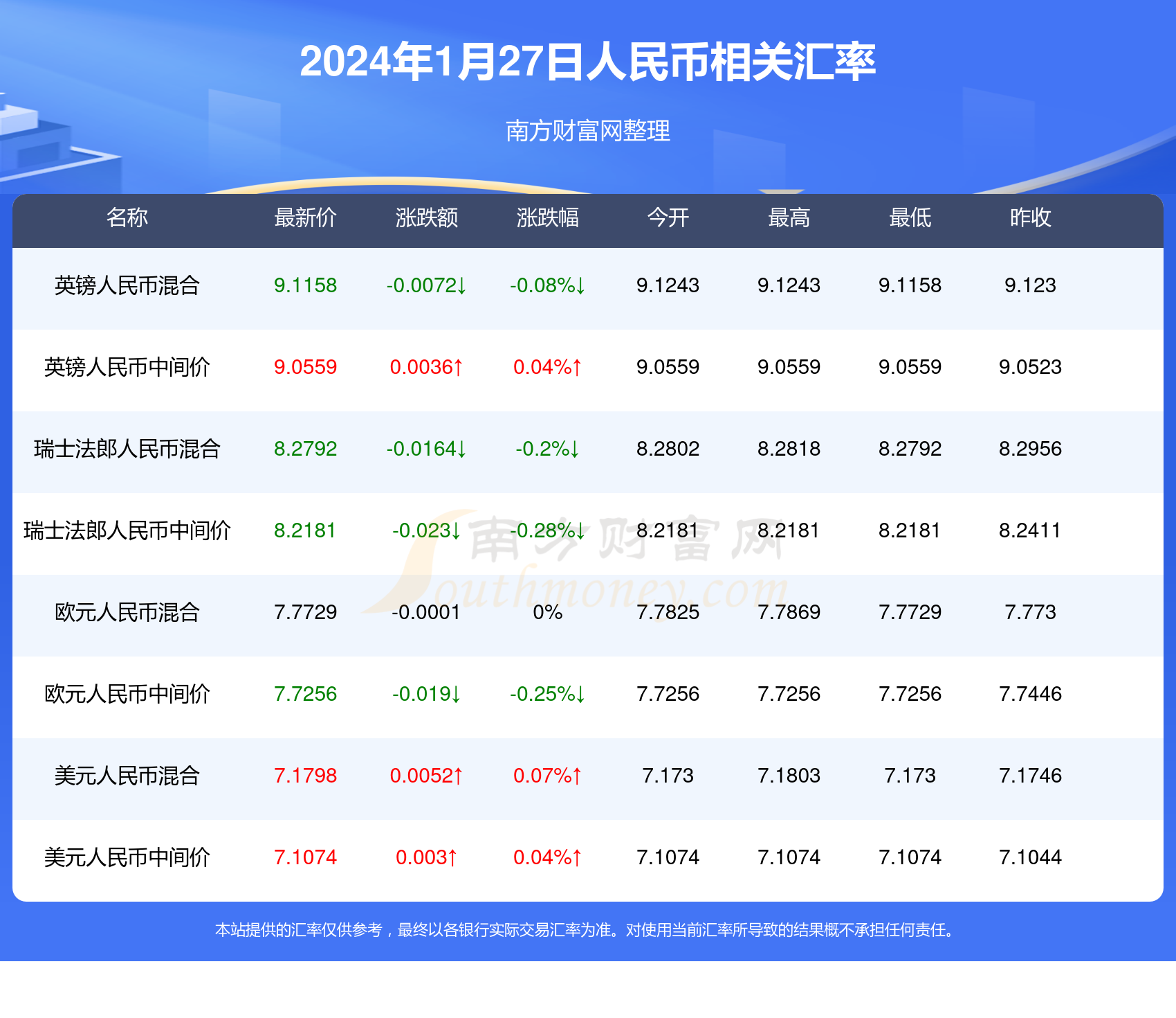 澳门彩民网资料开奖记录,效能解答解释落实_游戏版121,127.12