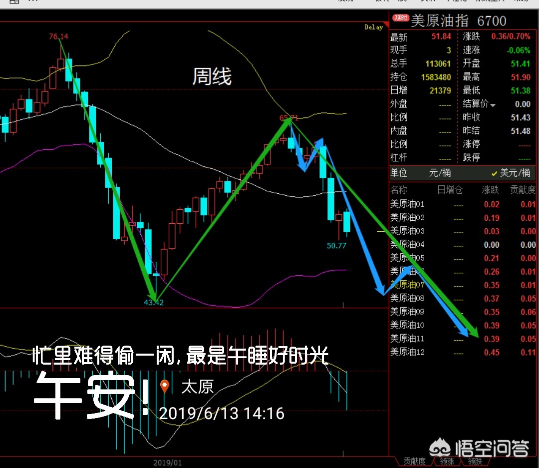 （香港49号综合走势图分析最新11.12）