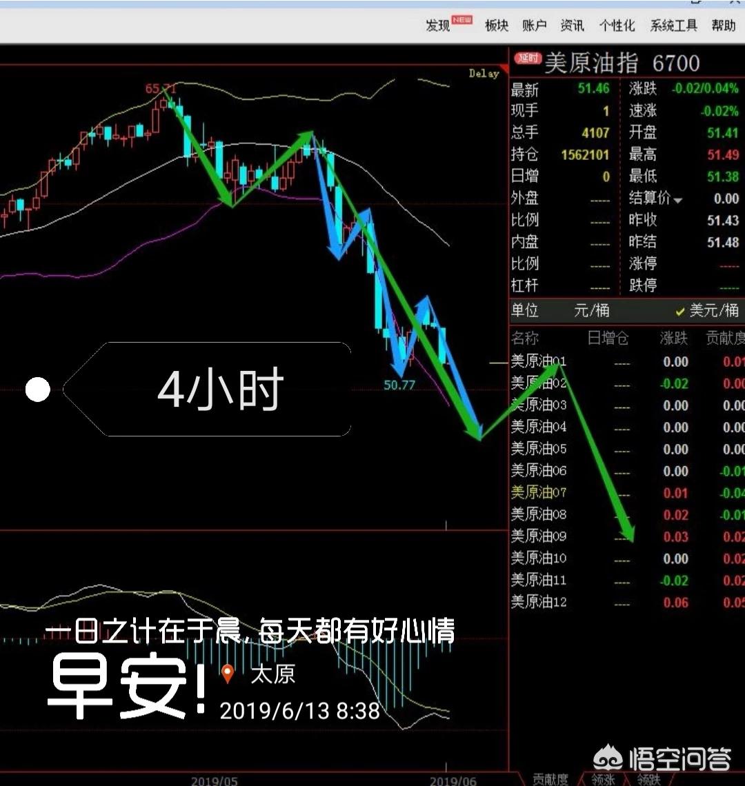 （香港49号综合走势图分析最新11.12）