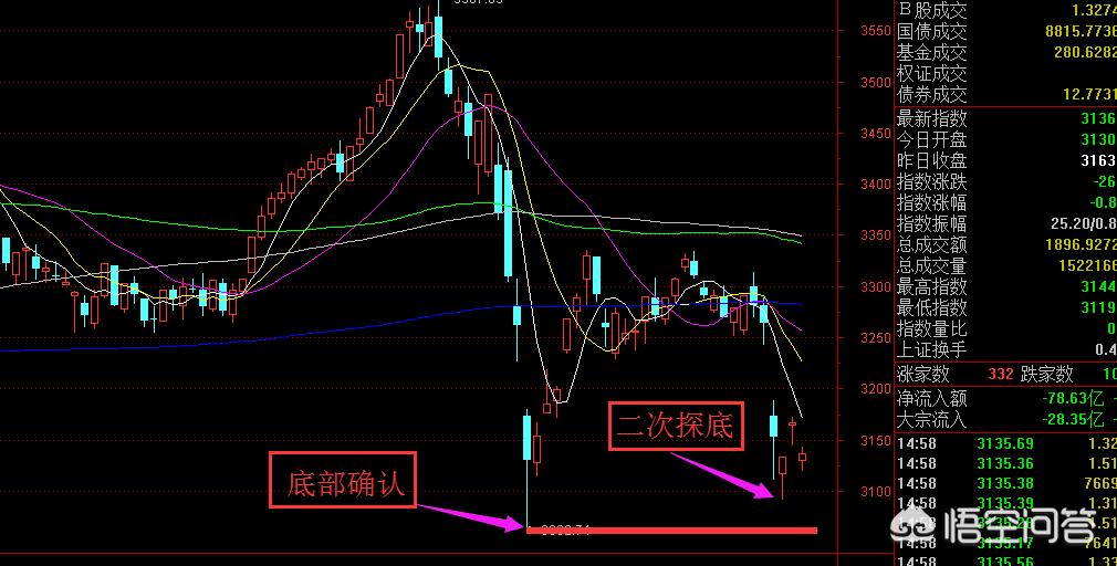 （香港49码走势图官方）