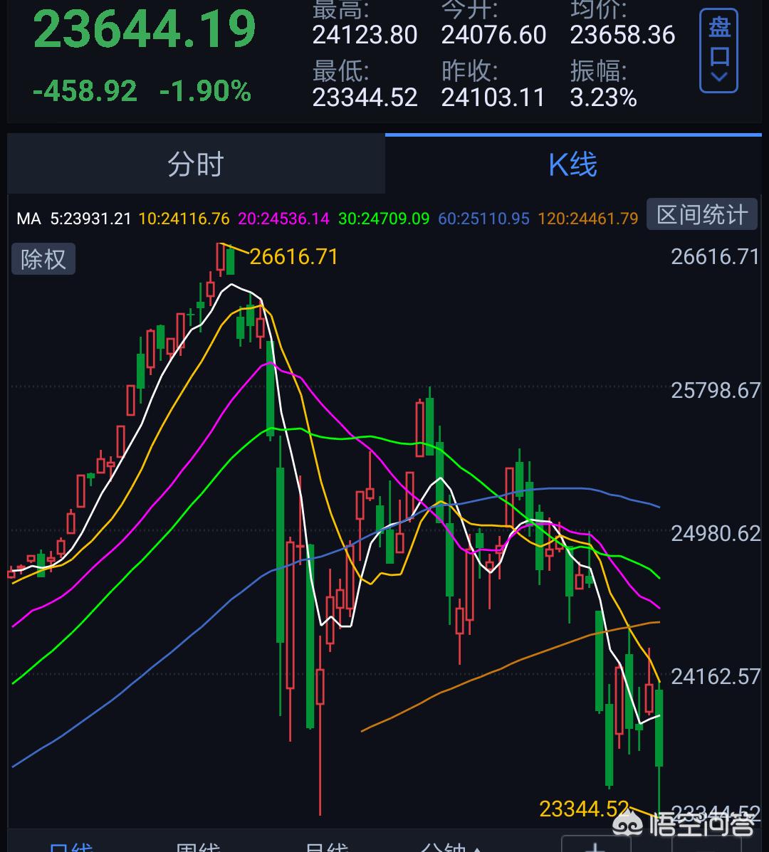 （香港49码走势图官方）