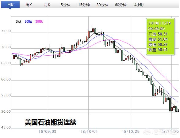 （香港49码走势图分布图片）