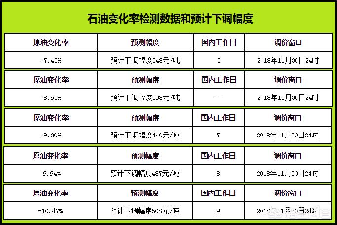 （香港49码走势图分布图片）