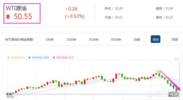 （香港49码走势图分布图片）