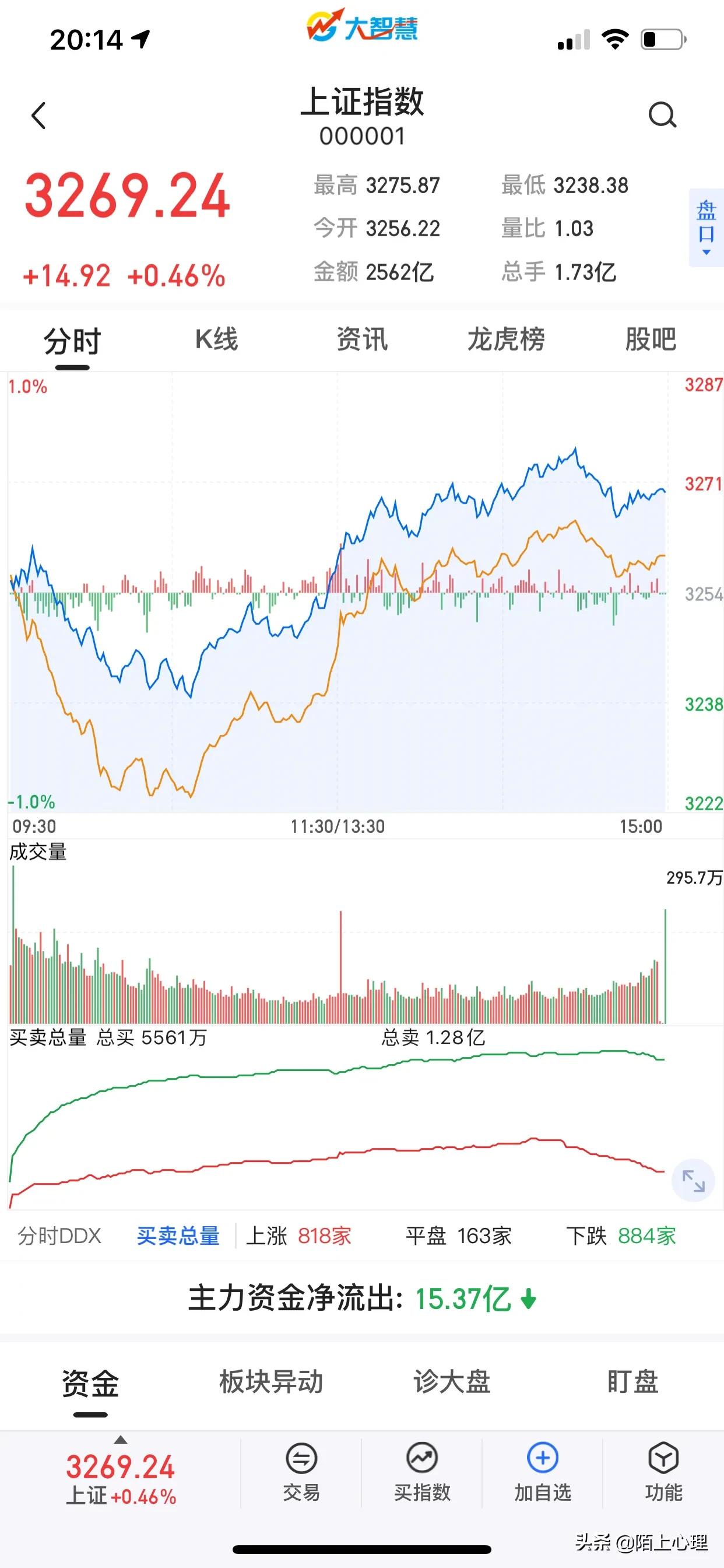 （香港49码走势图官方网站查询）