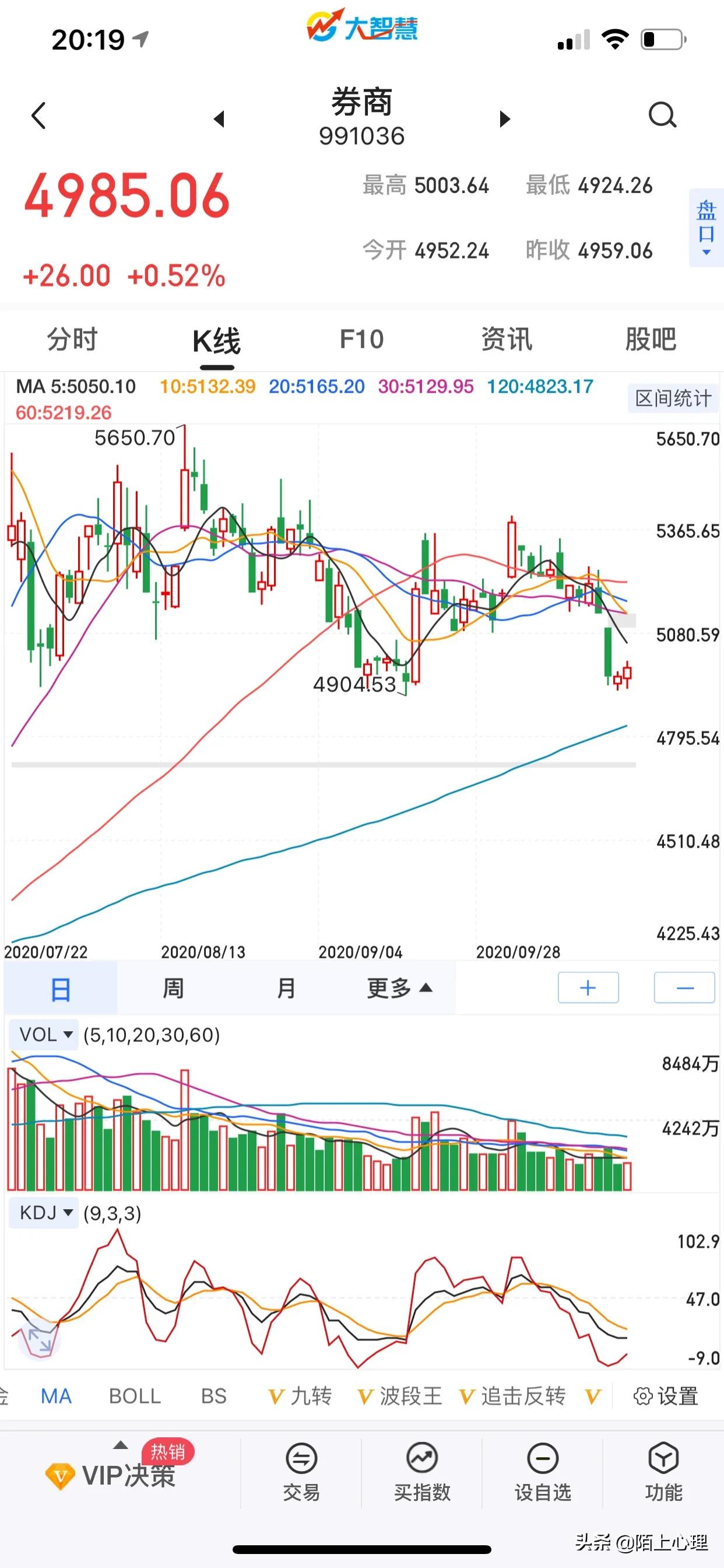 （香港49码走势图官方网站查询）