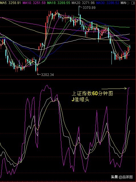 （香港49码走势图官方网站查询）