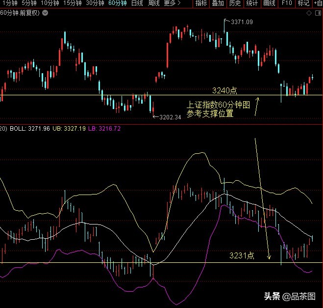 （香港49码走势图官方网站查询）