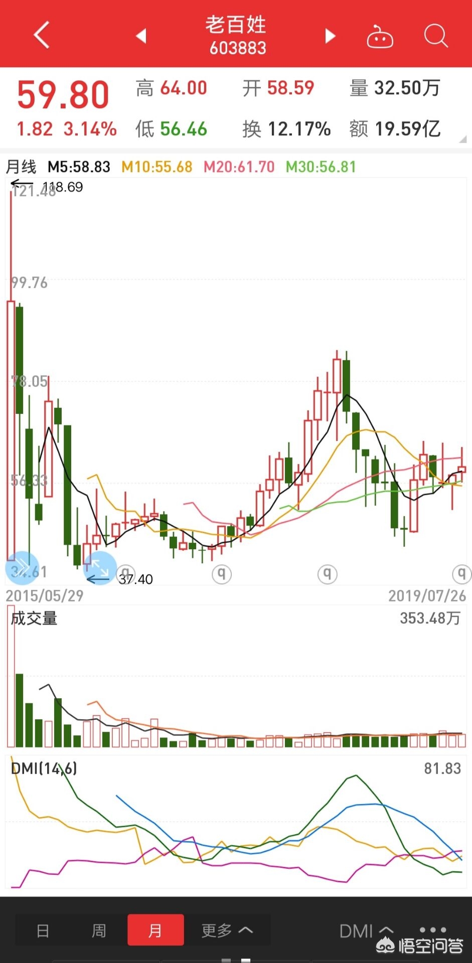 （香港49码走势图网站查询）