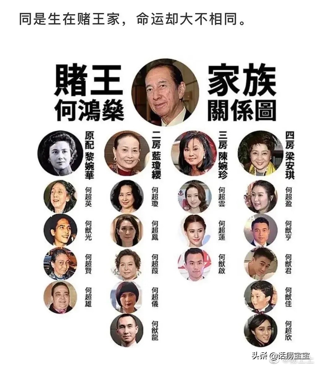 （香港6合和彩今晚开什么号码人）