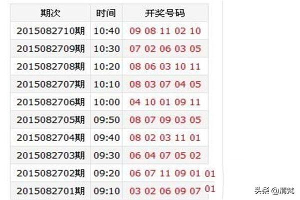 （香港6合开奖官网开奖结果六）