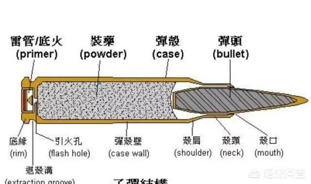 （香港大刀皇彩讯中心）