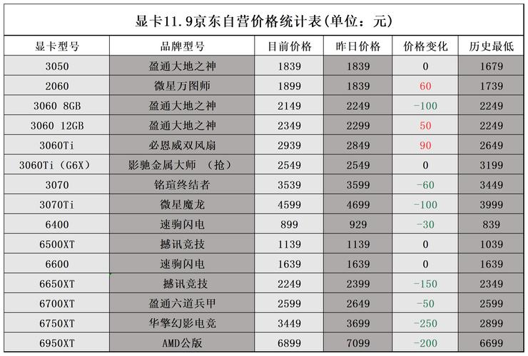 （香港澳门资料大全正版资料查询2022年11月9日）