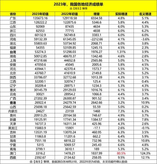 （香港澳门最快开奖记录是多少2023年的）