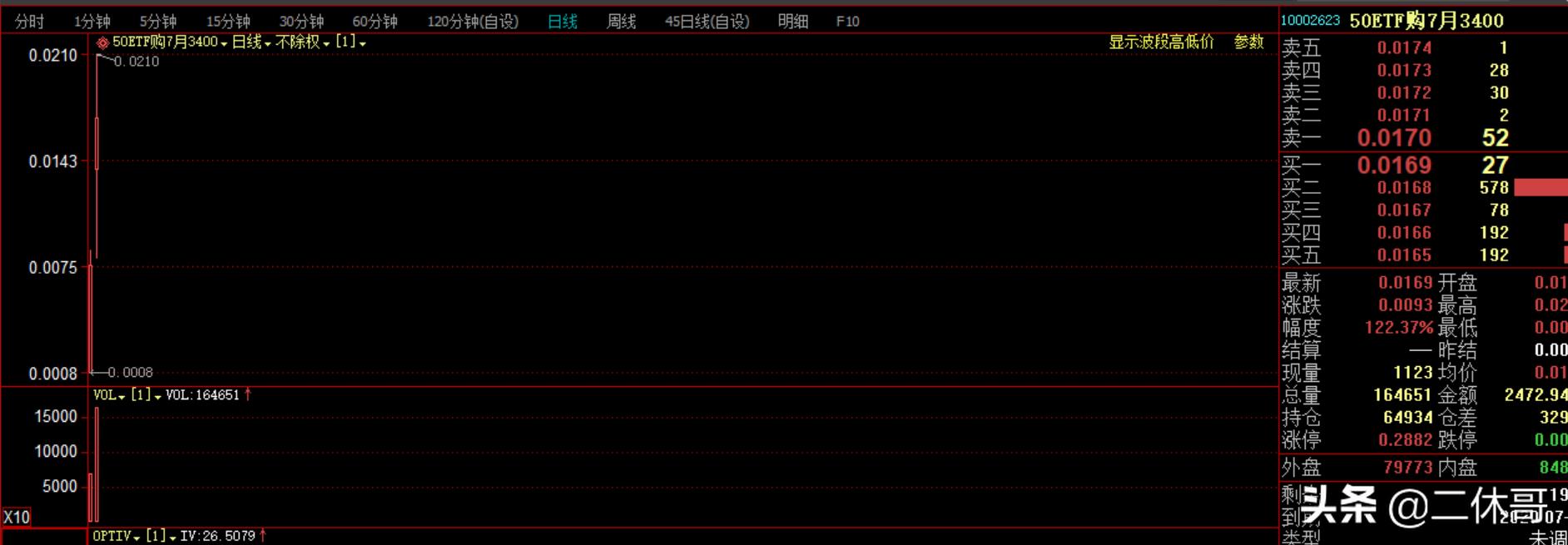 （香港澳门开彩开奖网站记录）