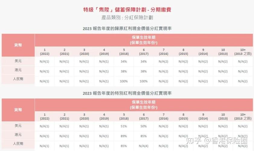 （香港白小组资料大全2024）