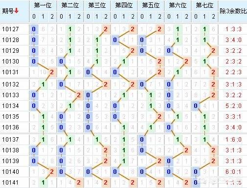 （香港6合和彩官网开奖时间）