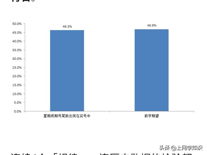 （香港6合和彩官网开奖时间）