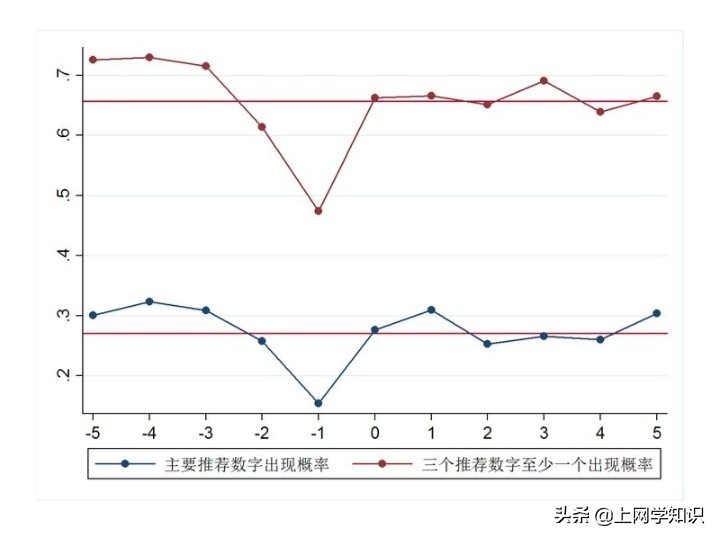 （香港6合和彩官网开奖时间）