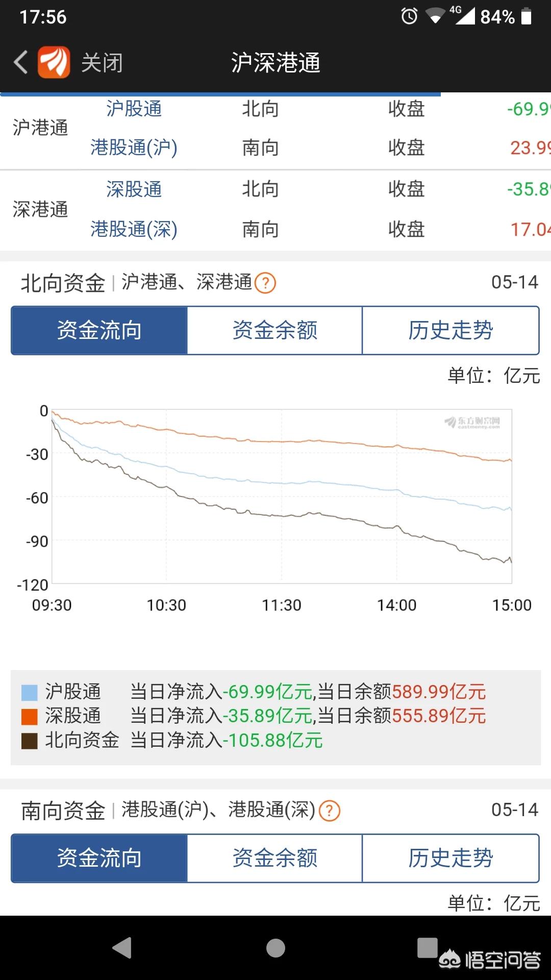 （香港出号走势图100期）