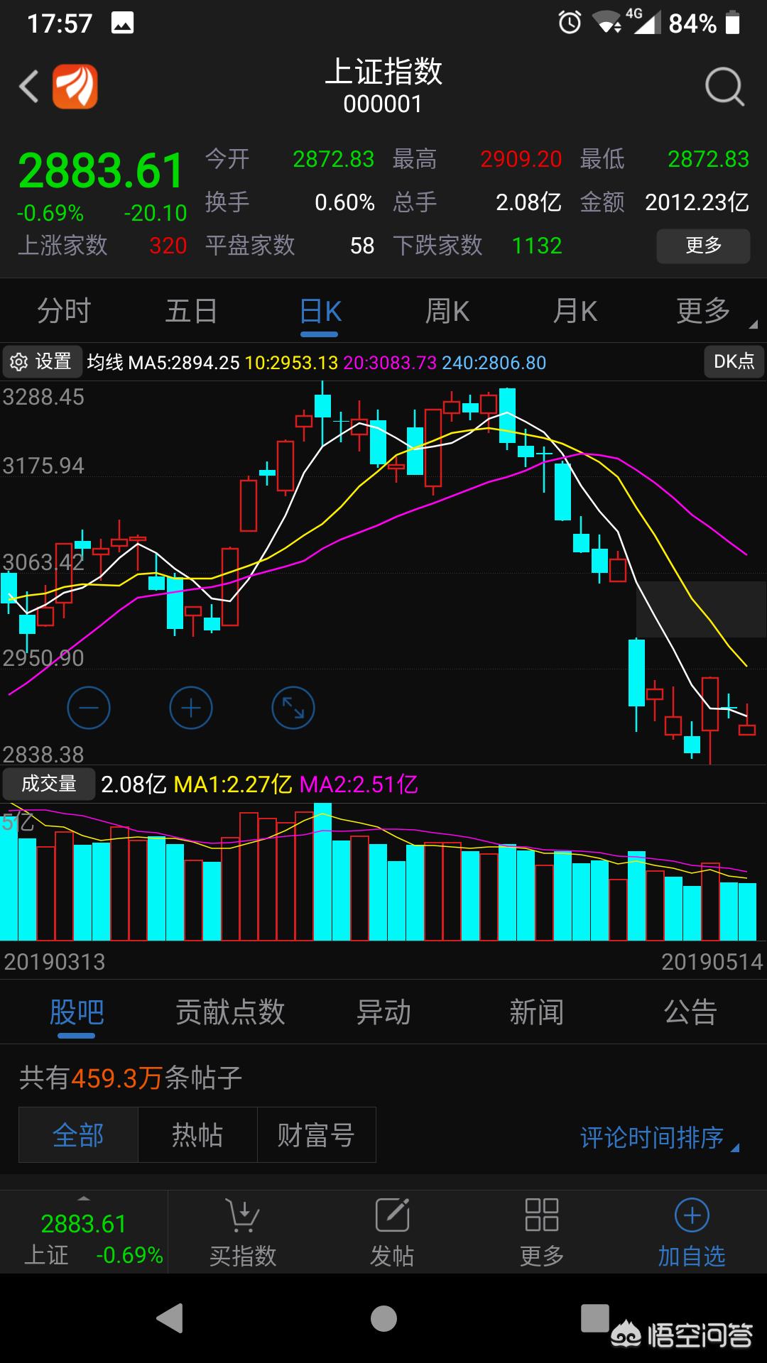 （香港出号走势图100期）