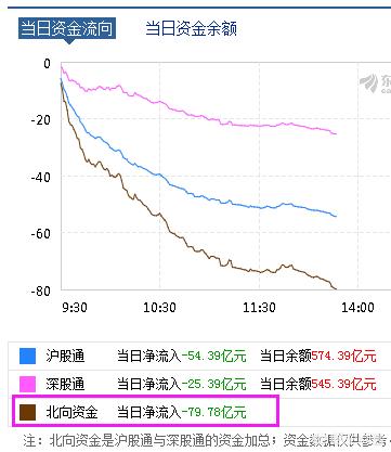 （香港出号走势图100期）