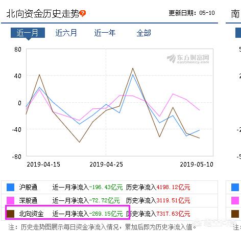 （香港出号走势图100期）