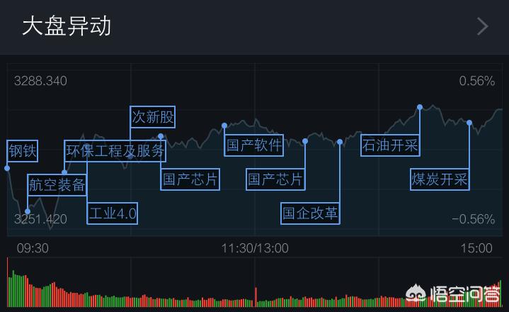 （香港出码走势图）