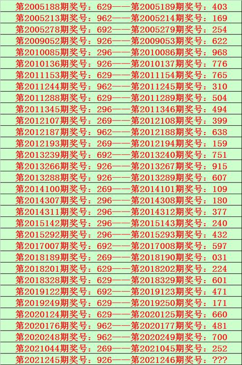 （香港二四六开奖结果大全图片查询）