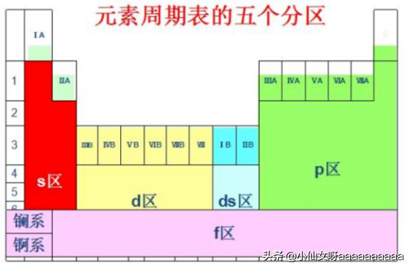 （五星占全文？）