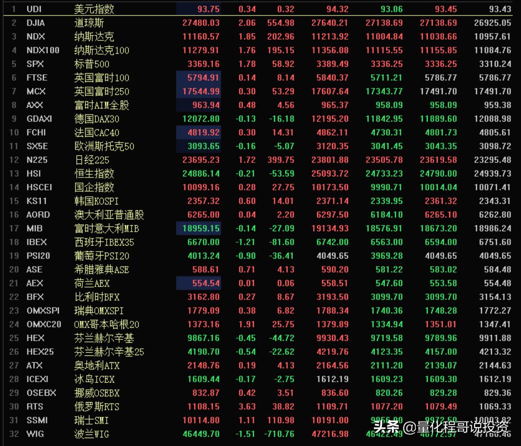 香港今天晚上开的什么特号，香港今天晚上开的什么特号?