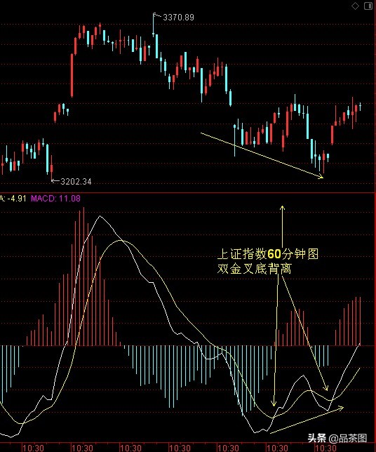 香港今天晚上开的什么特号，香港今天晚上开的什么特号?