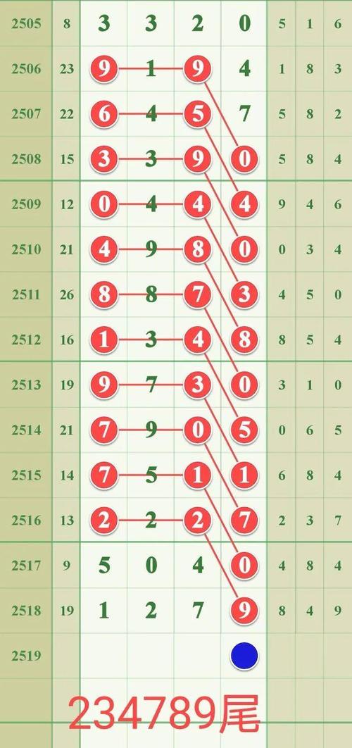 香港今晚六给彩开奖结果今天晚上75期，香港今天晚上开奖结果67期