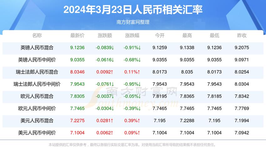 2025年6月2日 第104页
