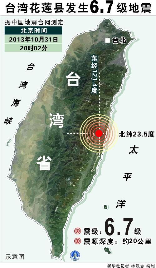 澳门城市大学研究生和汶川3.3级地震与汶川3.4级地震