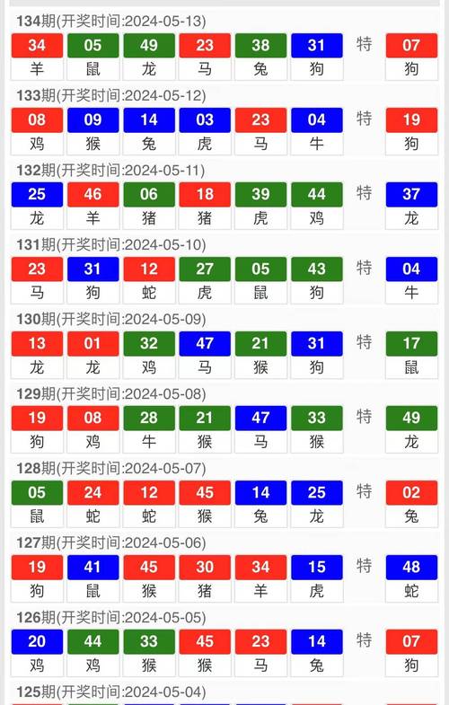 2025澳门特马今晚开奖号码是多少和两个女首富杠起来了与两个女首富杠起来了小说