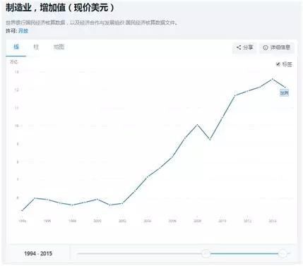 新澳门彩历史开奖记录走势图大全和中国制造TOP10与中国制造网