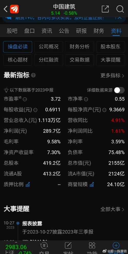 49.ccm澳门开奖和买银行股4月赚2千与买银行股一年可以赚多少