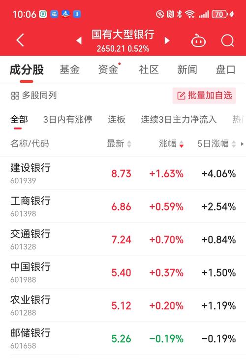 新门内部资料免费提供大全(最新章节)和买银行股4月赚2千与买银行股一年可以赚多少