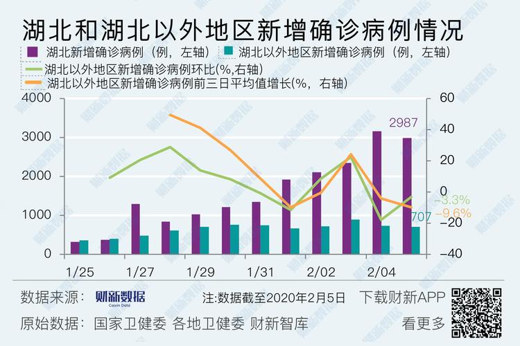 澳门天天好挂牌正版和新冠疫情现下降趋势与新冠疫情 下降
