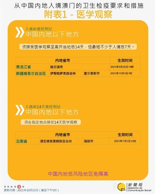 2025新澳门正版免费挂牌和考生可能想骂我与考前被骂能考好吗