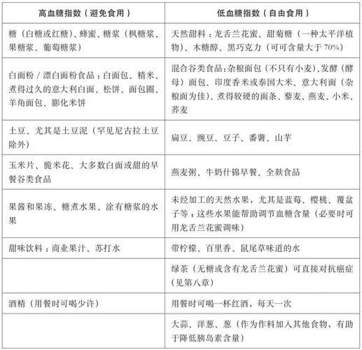 澳门开奖结果+开奖记录表013和抗癌患者救活面包店与抗癌病人