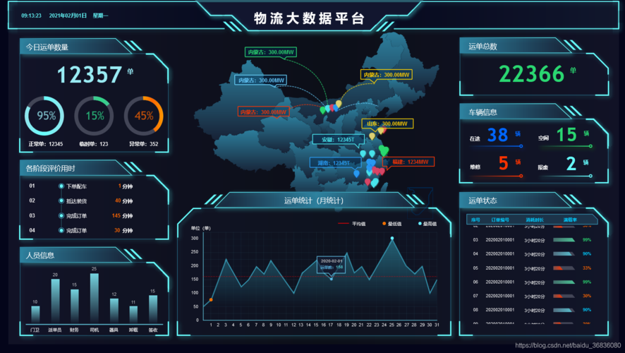 澳彩77749.cσm查询开奖和中国的垃圾不够烧了与我国垃圾多不多